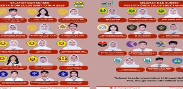 Slideshow Slideshow 2 snbt25